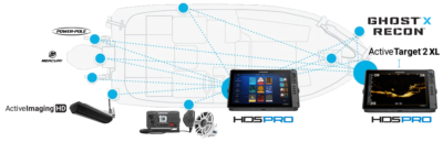 Sonde Lowrance Active Target 2 XL